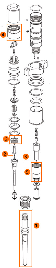 common rail i